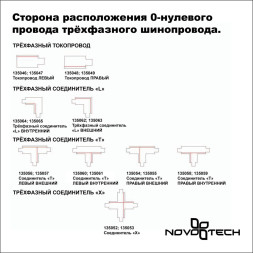 Шинопровод 135037 Novotech Модерн