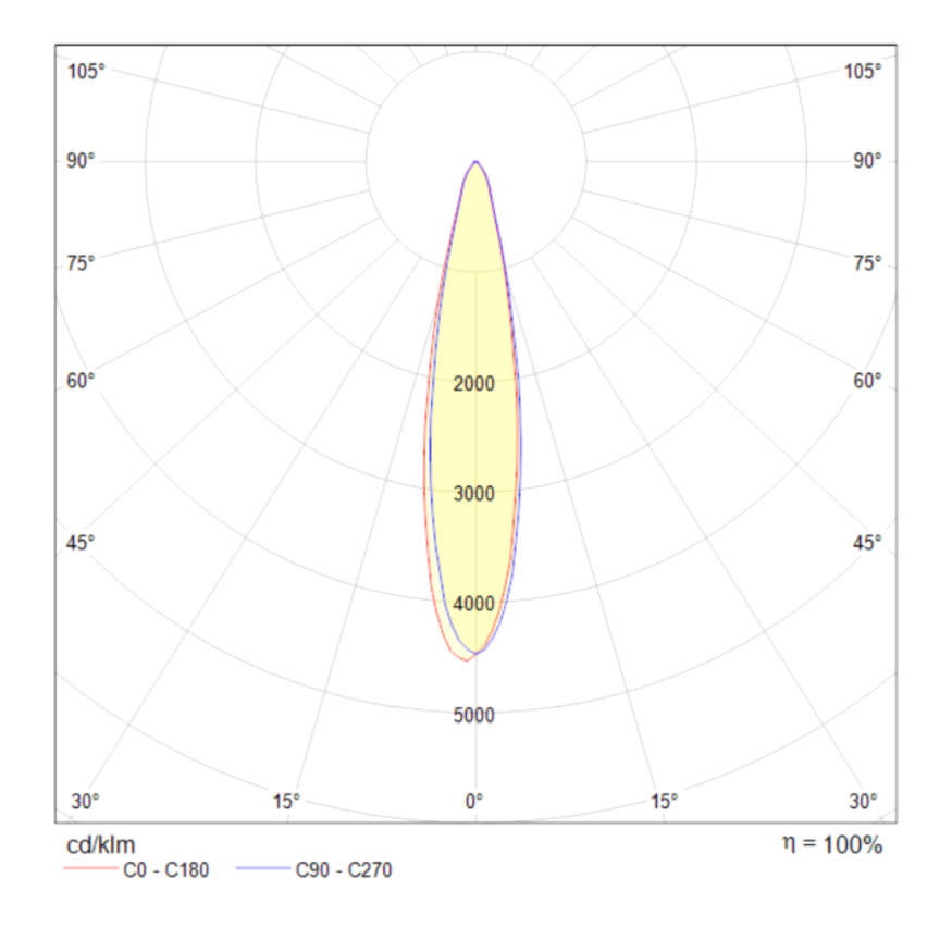 Трековый светильник Technical TR003-1-17W4K-W