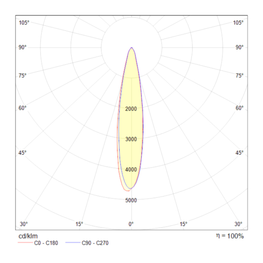 Трековый светильник Technical TR003-1-17W3K-B