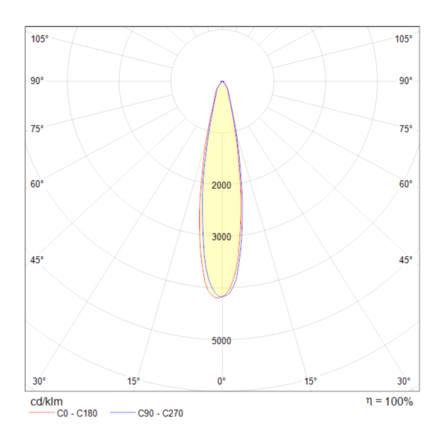 Трековый светильник Technical TR003-1-12W4K-W