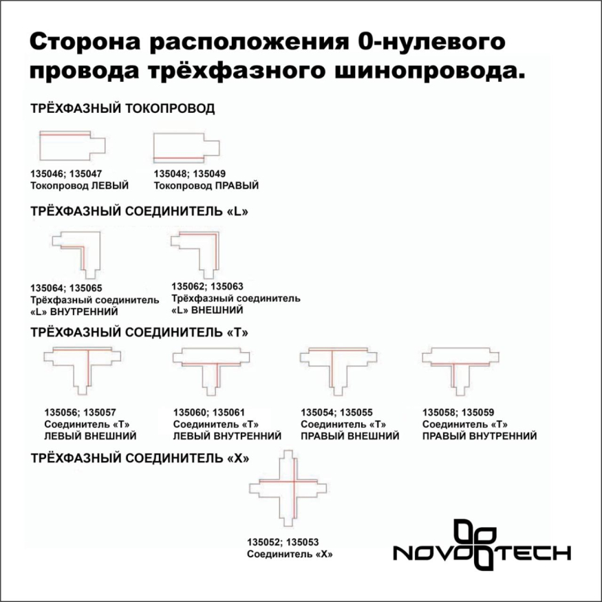 Соединитель Т-образный правый внешний с токопроводом для трёхфазного шинопровода Novotech   135055